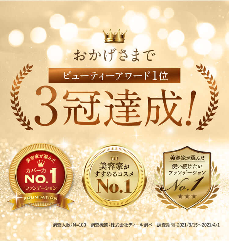 ビューティーアワード1位 3冠達成