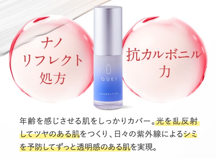 ナノリフレクト処方 抗カルボニル力