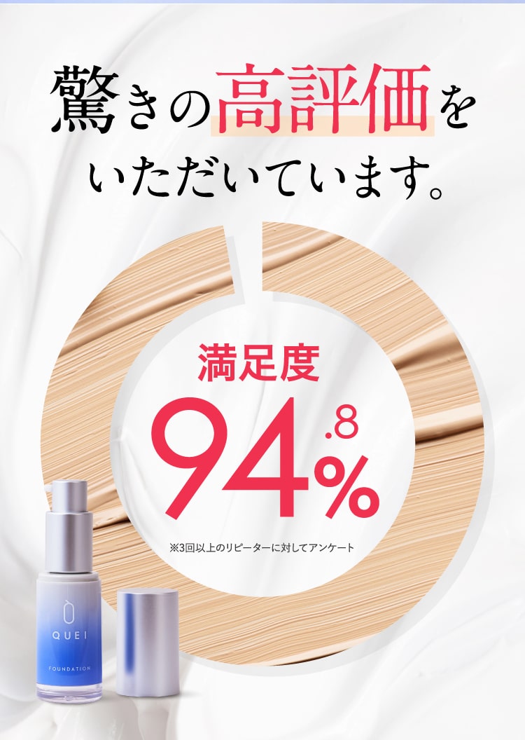驚きの高評価をいただいています。満足度94.8%