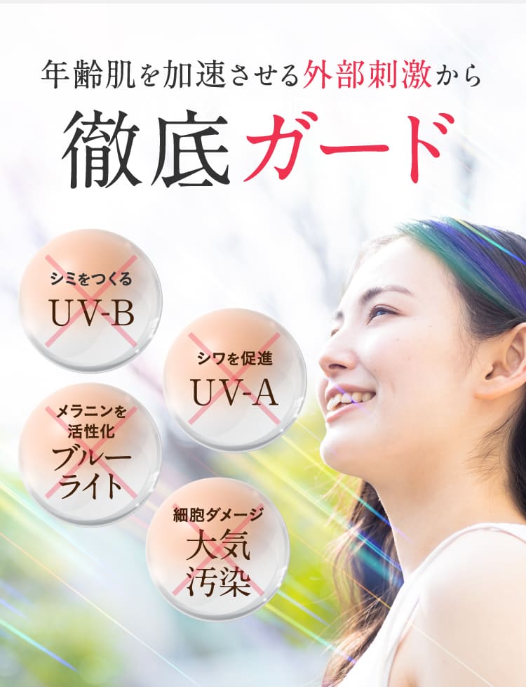 徹底ガード
